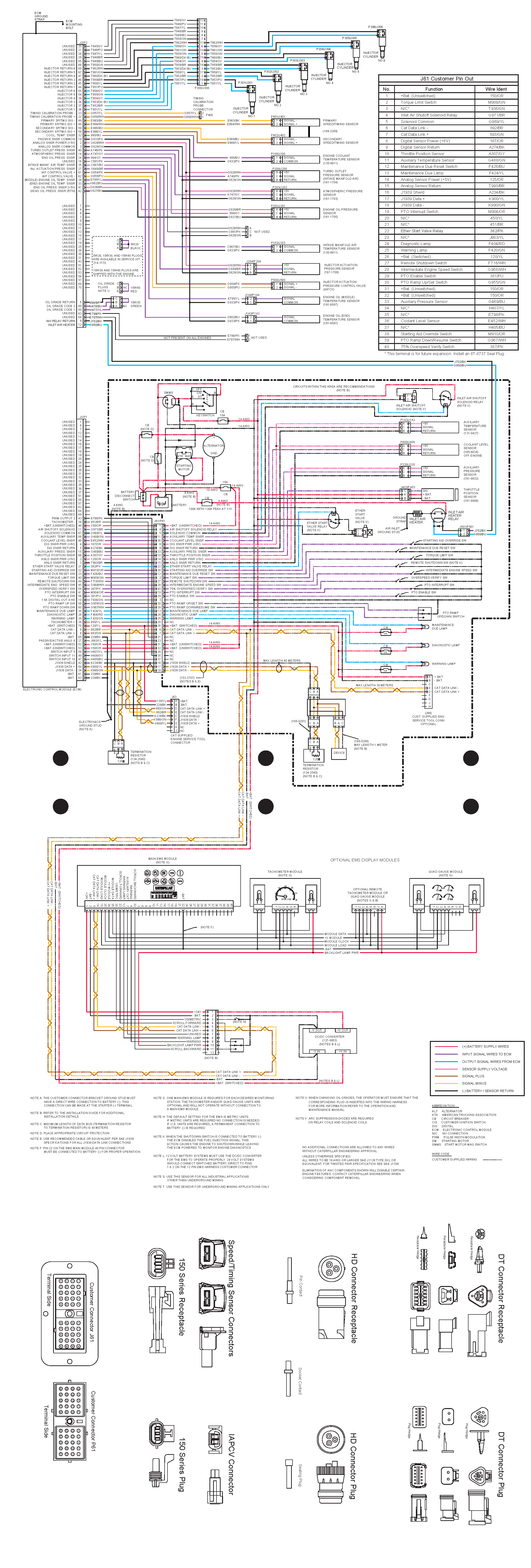 cat xq75 generator wiring diagram