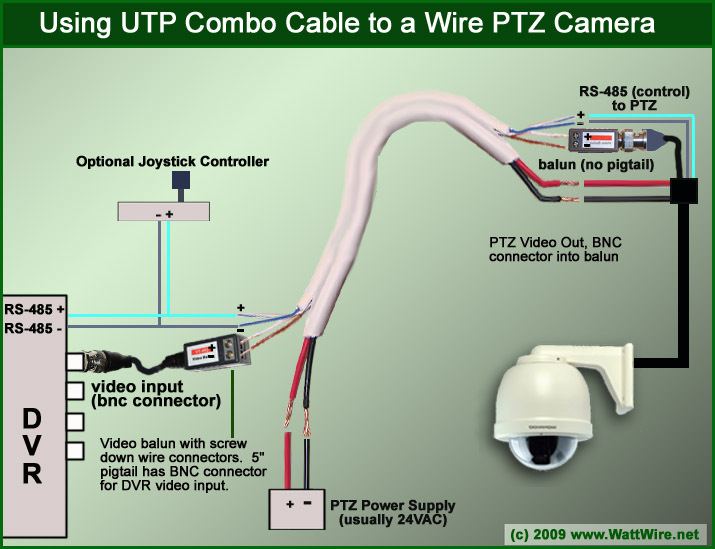 cat5 cctv wiring diagram