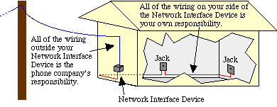 cat5 jack wiring diagram screw in terminal surface mount color code