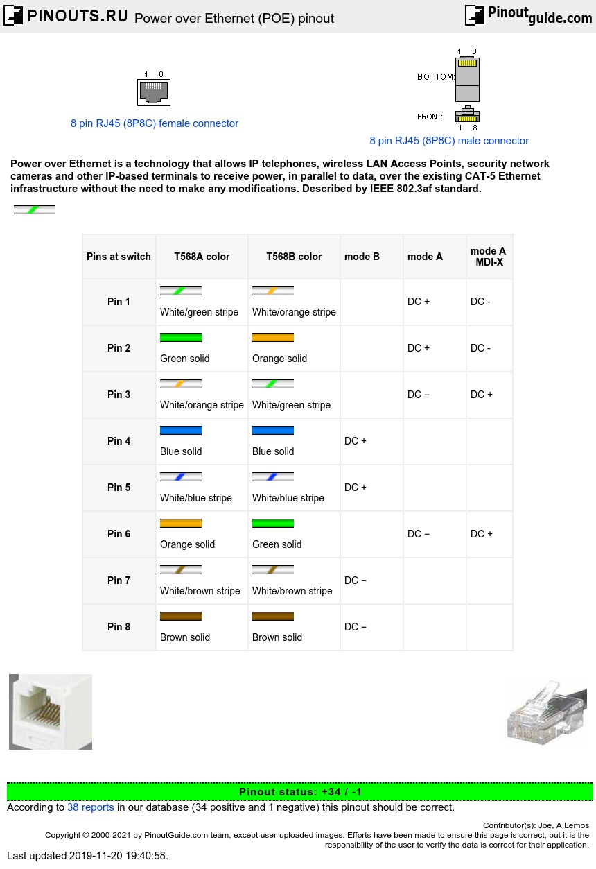 cat6 poe wiring diagram