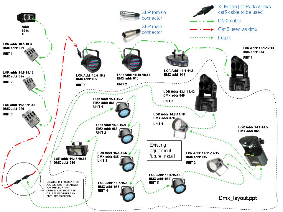 cat6b wiring