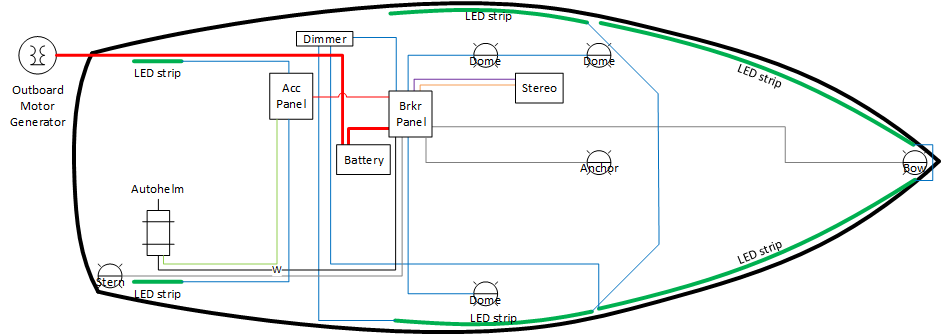 catalina 27 wiring diagram