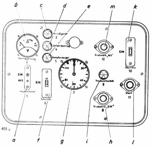 catapult diagrams