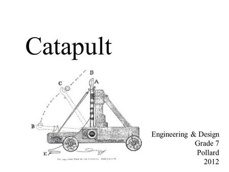 catapult diagrams
