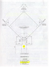 catchers mitt lacing diagram