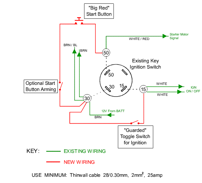 caterham 7 wiring diagram