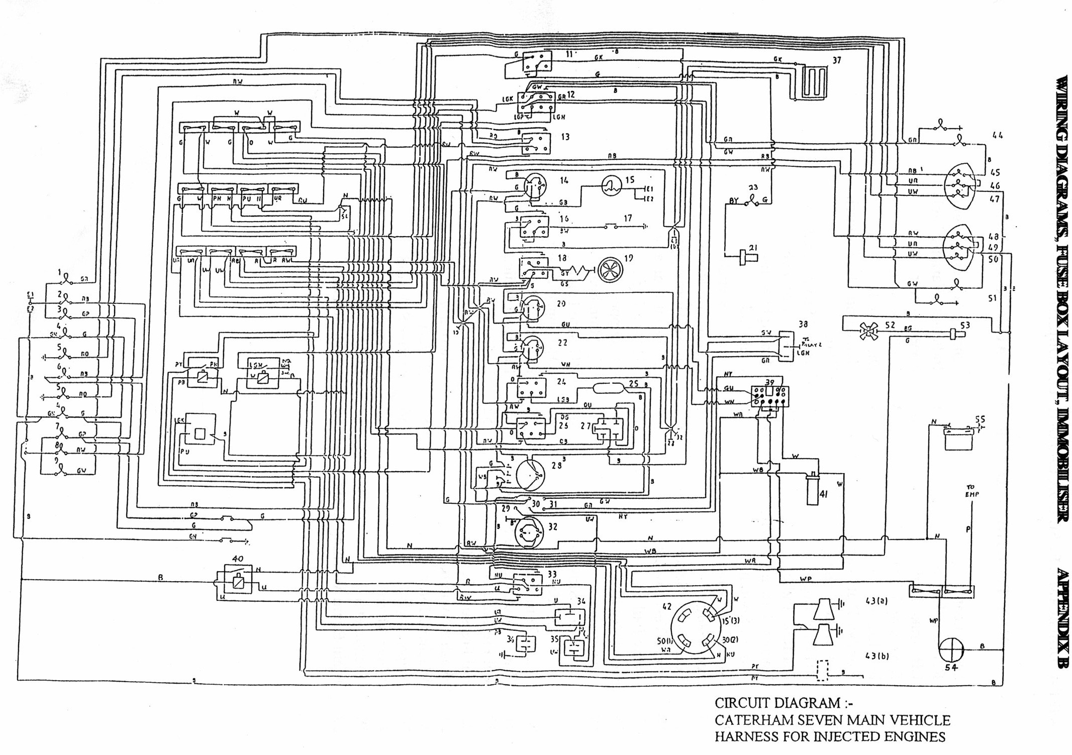 caterham wiring diagram