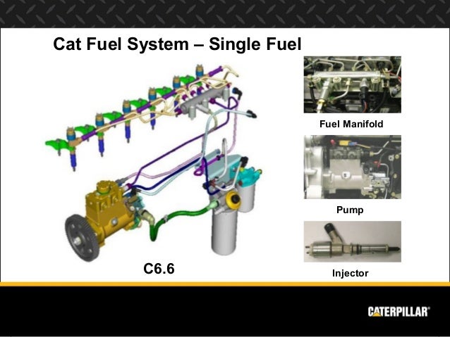 caterpillar 3116 fuel system diagram