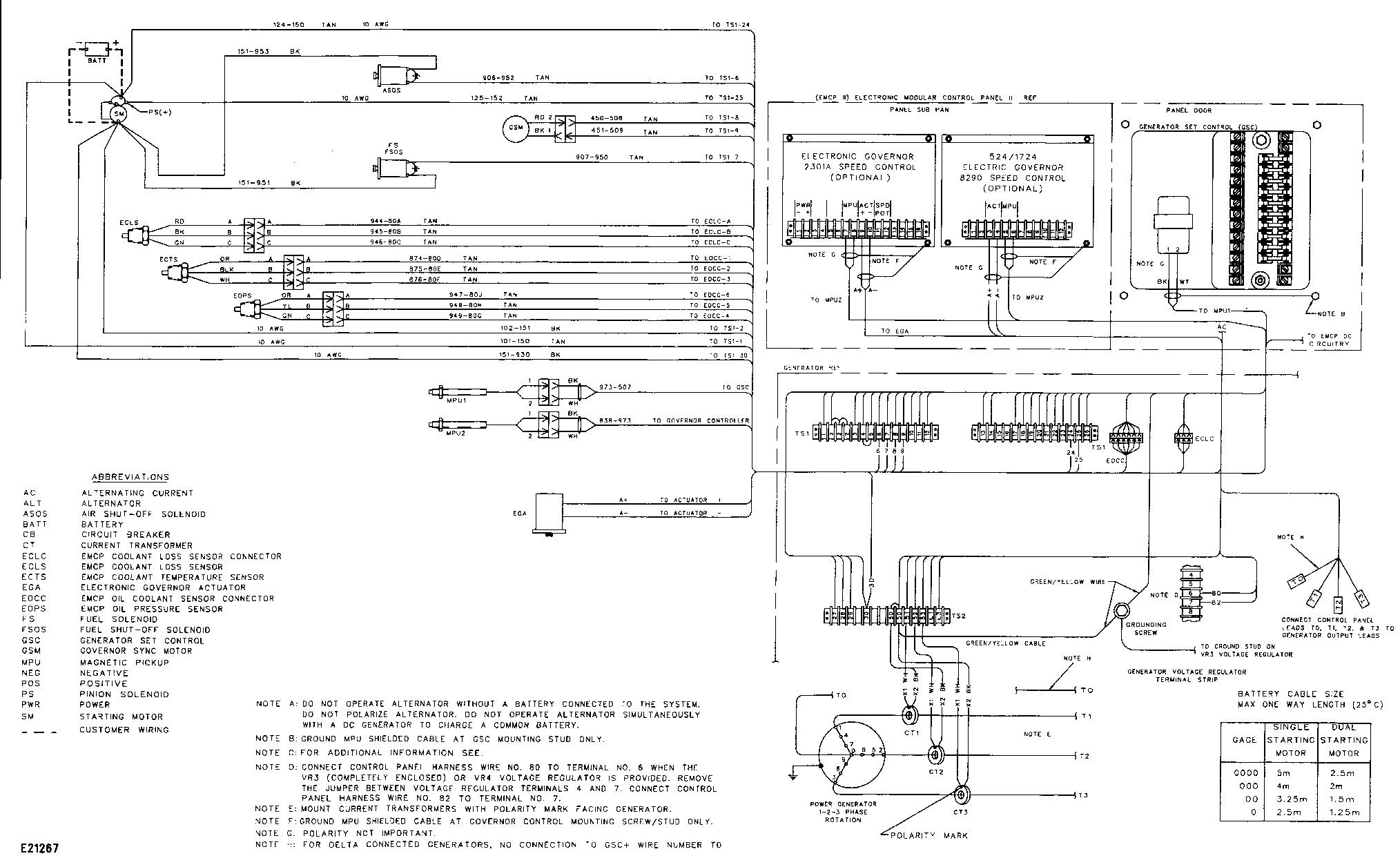 Caterpillar 3406e Engine Diagram