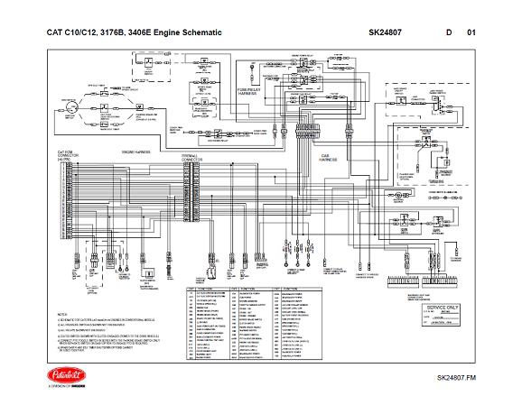 caterpillar 3406e wiring diagram