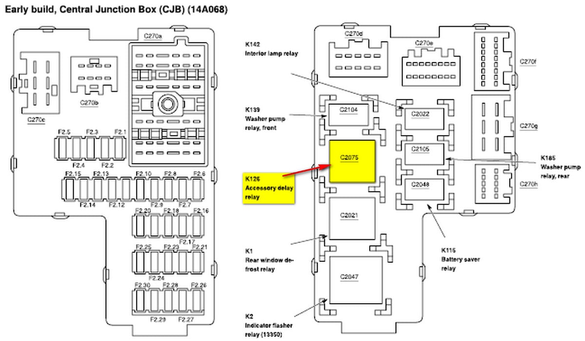 caterpillar gp40k wiring diagram starter delay