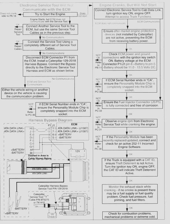 caterpillar gp40k wiring diagram starter delay