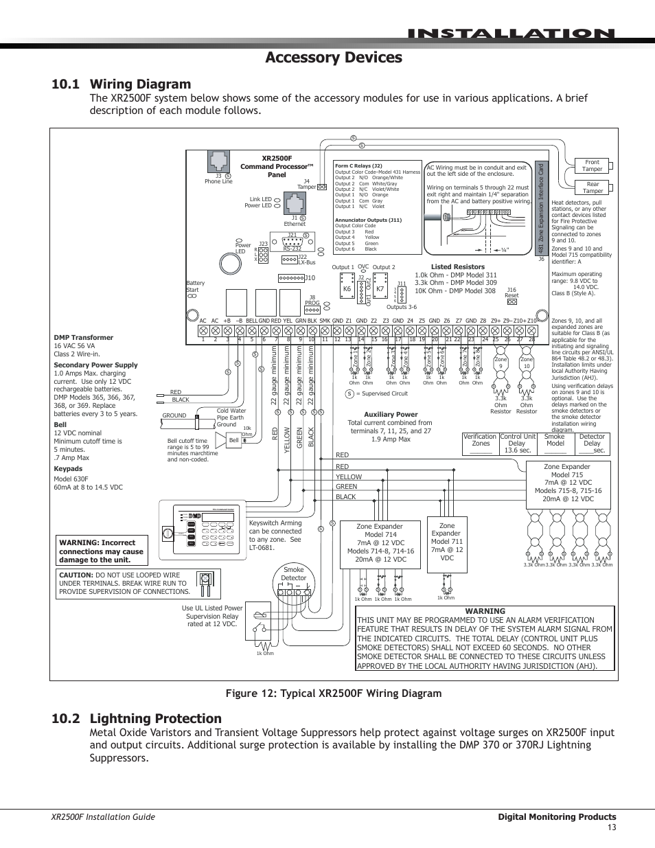 cathodic protection rectifier wiring diagram