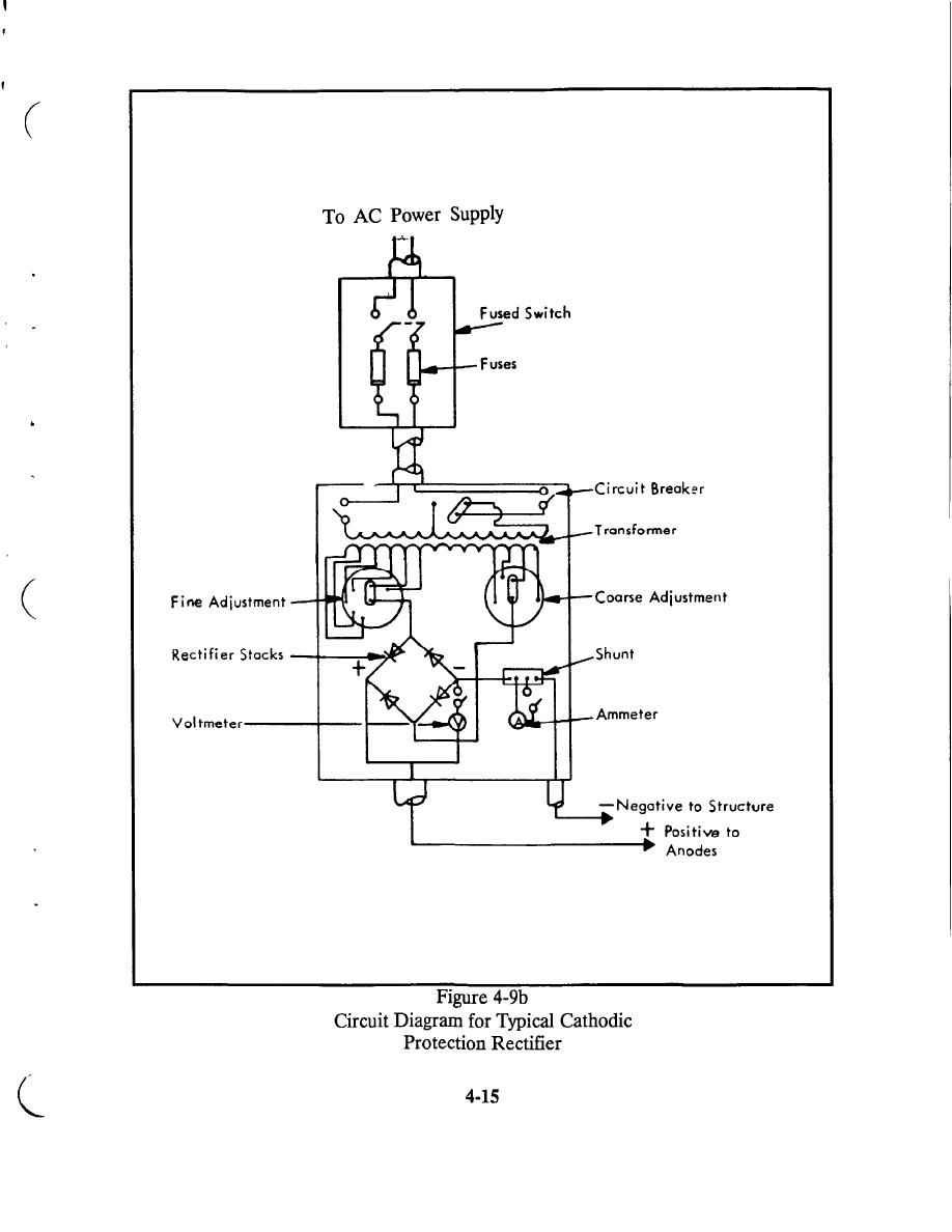 cathodic protection rectifier wiring diagram