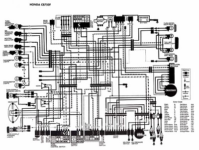 cb 750 k3 wiring diagram