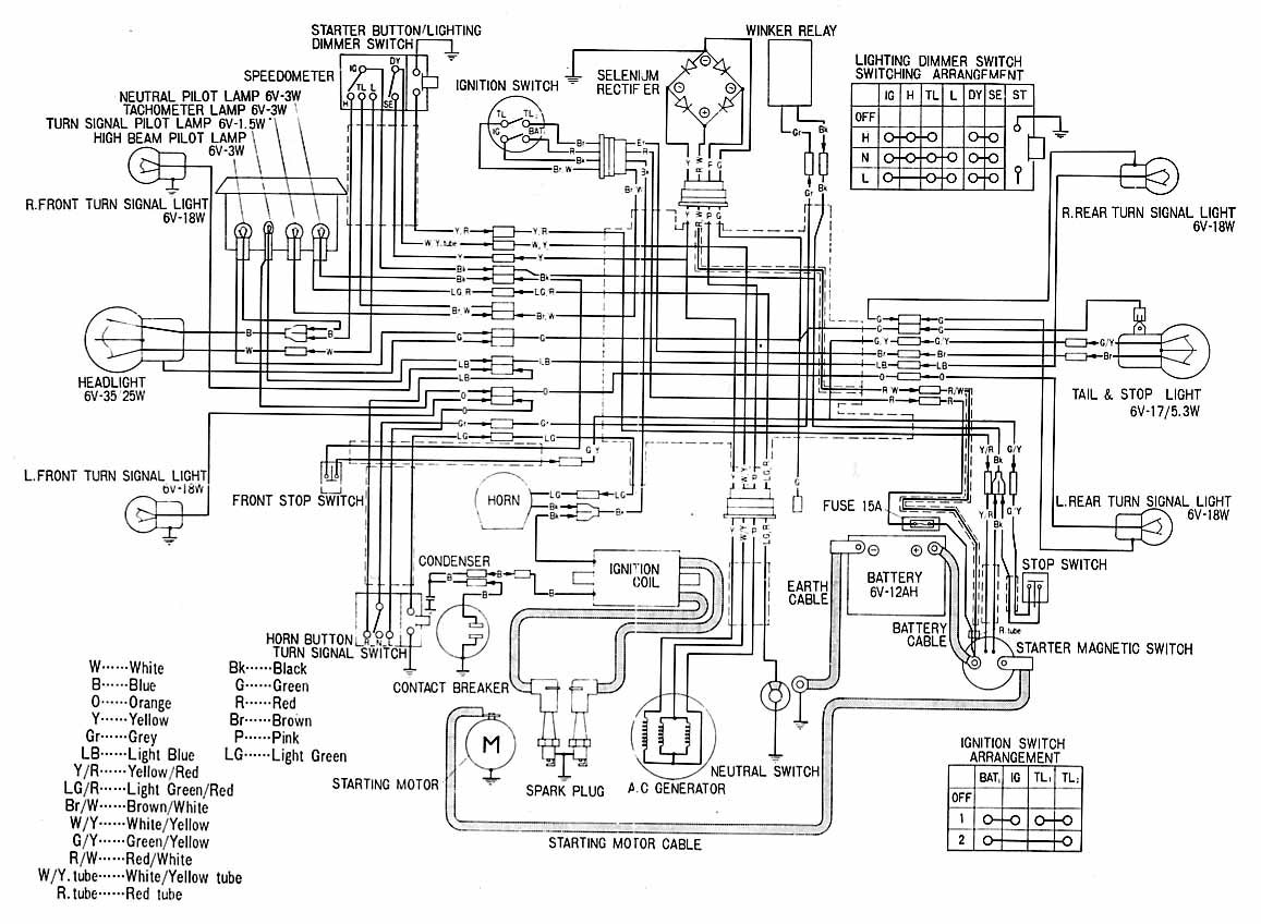 cb175 wiring diagram