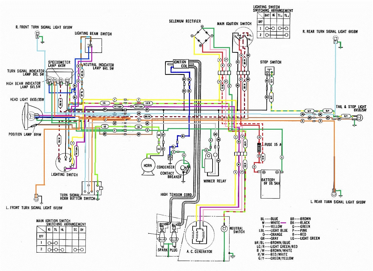 cb450 wiring diagram