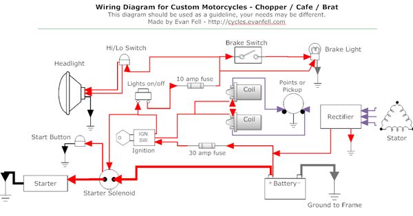 [DIAGRAM] 1974 Honda Cb 550 Wiring Diagram - MYDIAGRAM.ONLINE