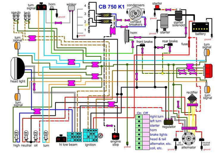 cb550 wiring diagram interactive