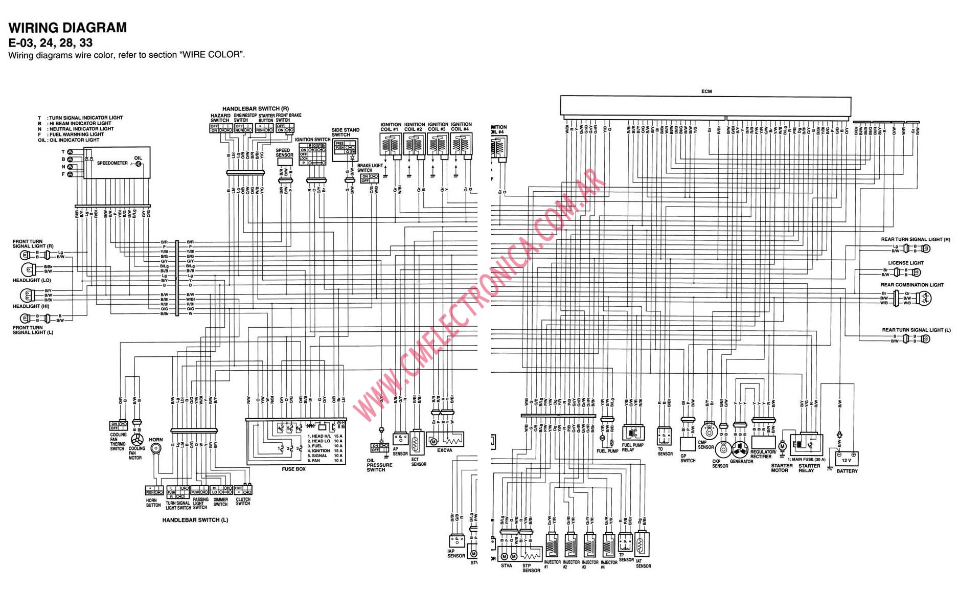 cbr 929 wiring diagram