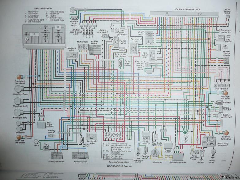 cbr 929 wiring diagram