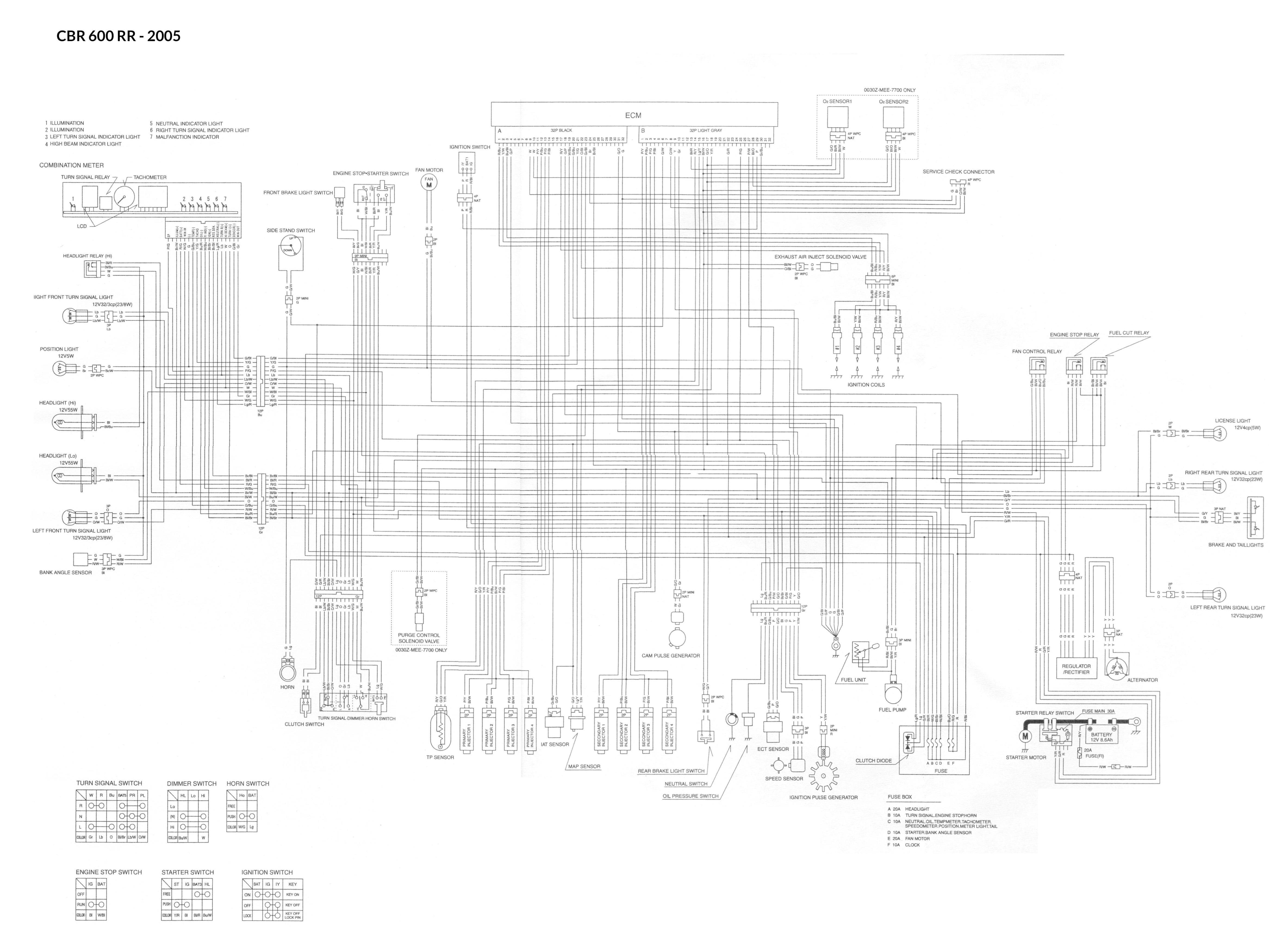 cbr 929 wiring diagram