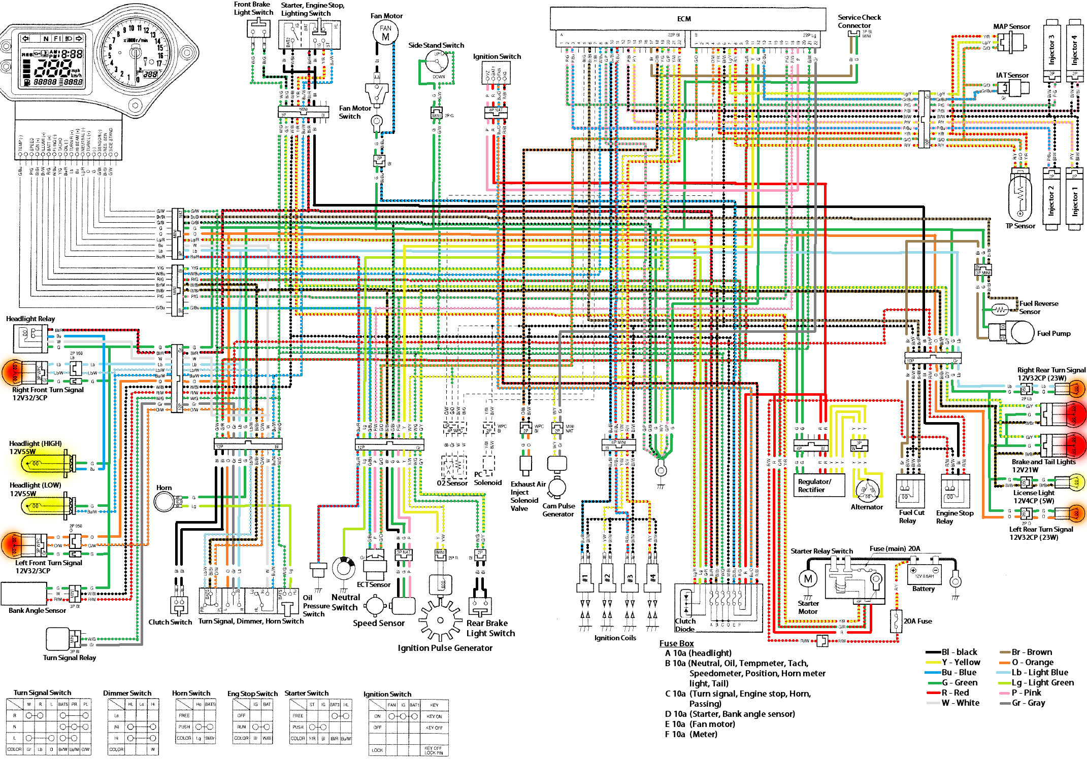 cbr f4i wiring diagram