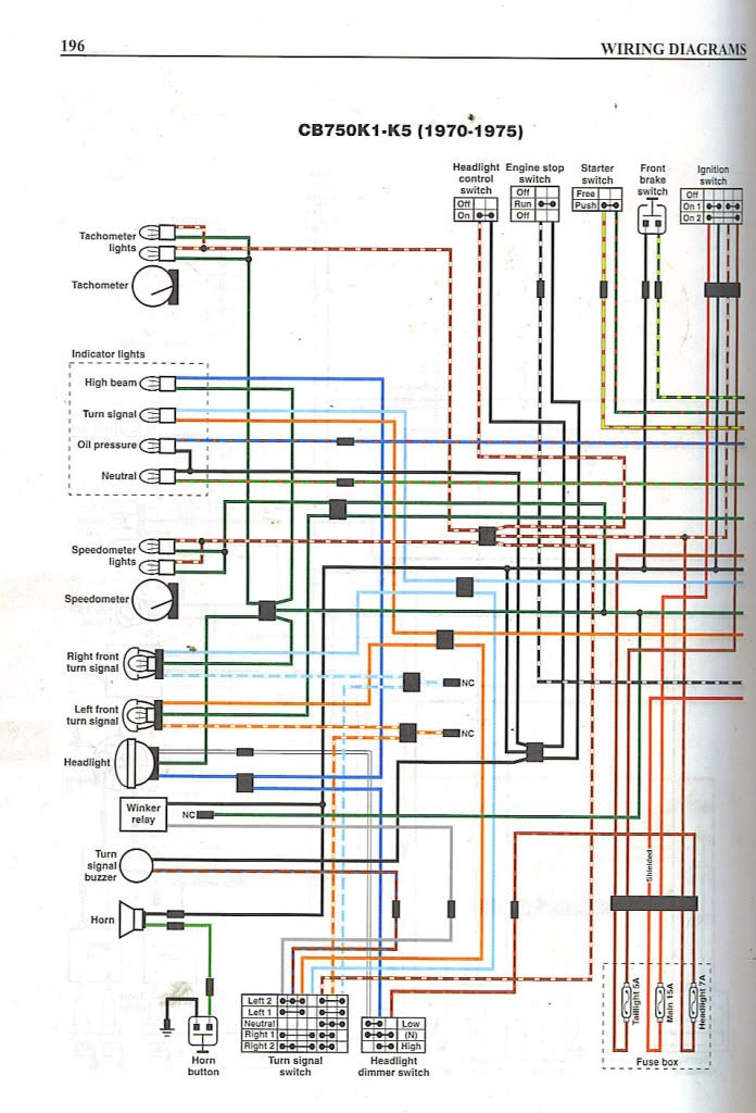 cbr f4i wiring diagram