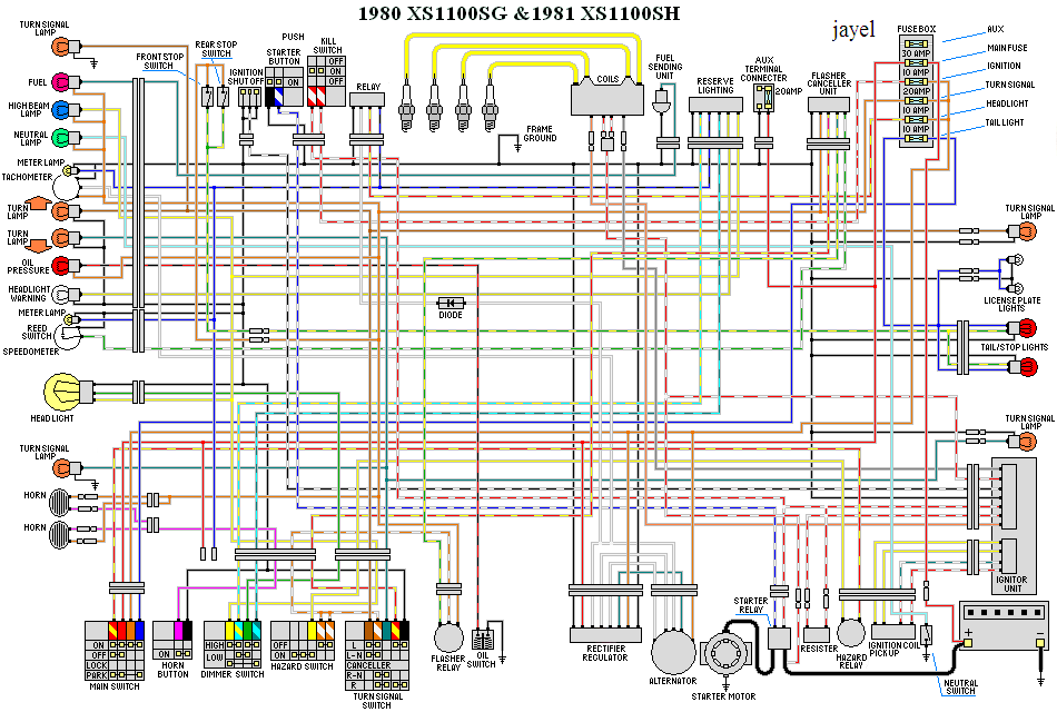 cbr1000f wiring diagram