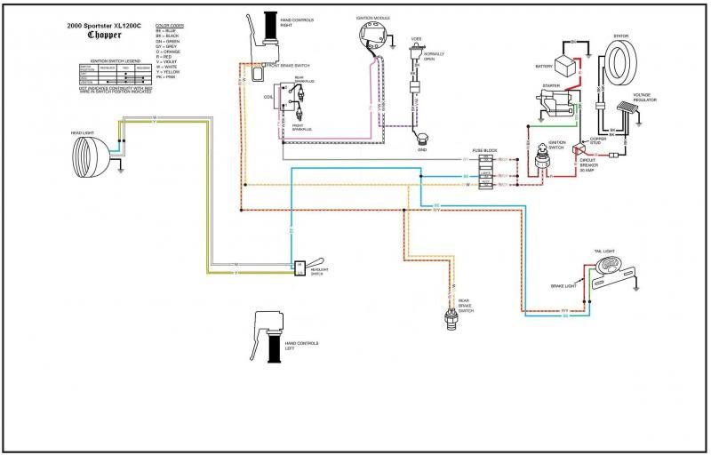 Cbr900rr Dyna 2000 Wiring Diagram