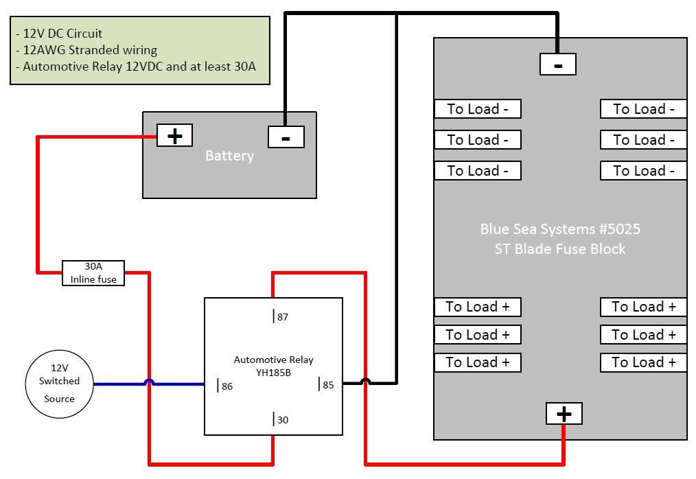 Block Wiring Diagram Of Aputer System