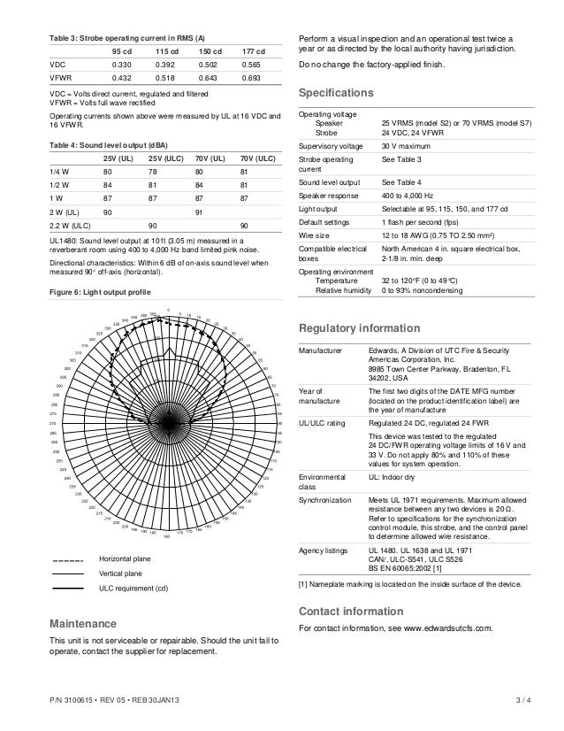 cc1s wiring diagram