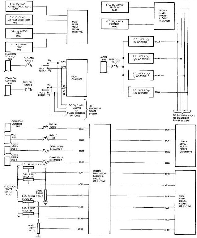 cd02 wiring diagram