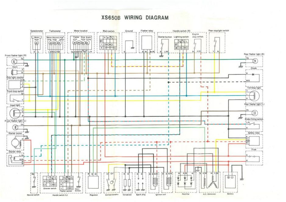 cdi-esm-003r yamaha superjet 650 wiring diagram cdi-esm-003r yamaha superjet 650 wiring diagram
