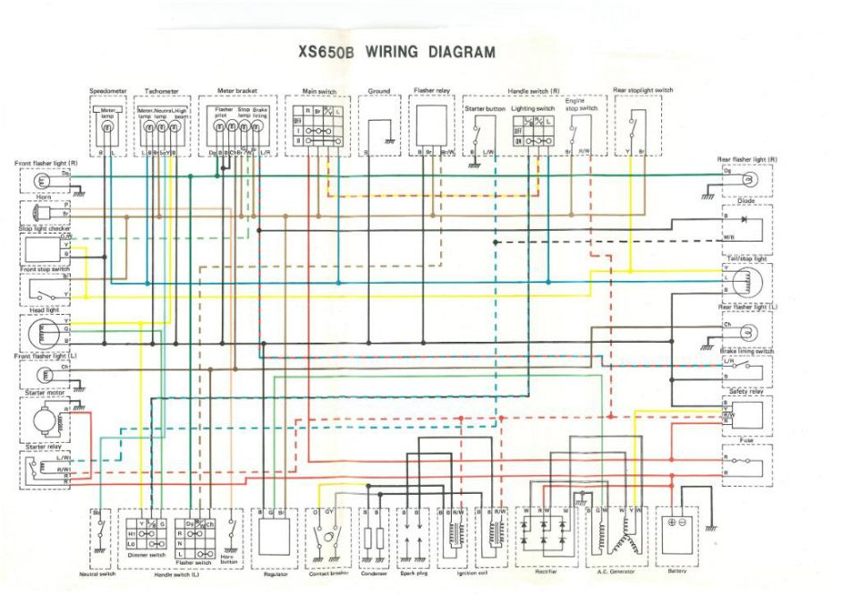 cdi-esm-003r yamaha superjet 650 wiring diagram