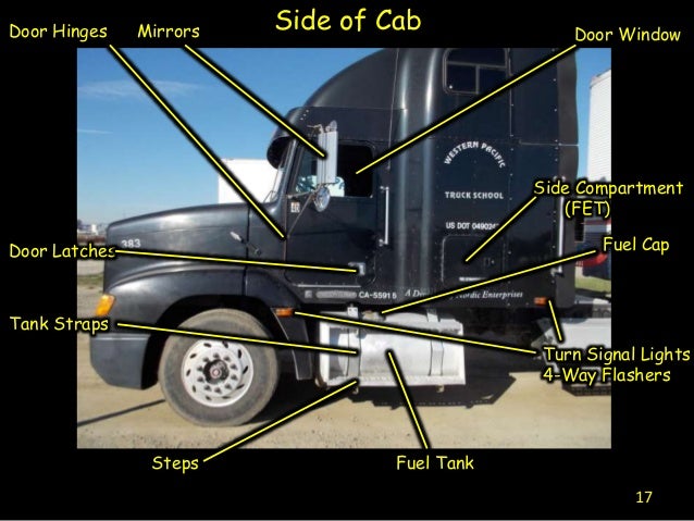 cdl pre trip inspection diagram