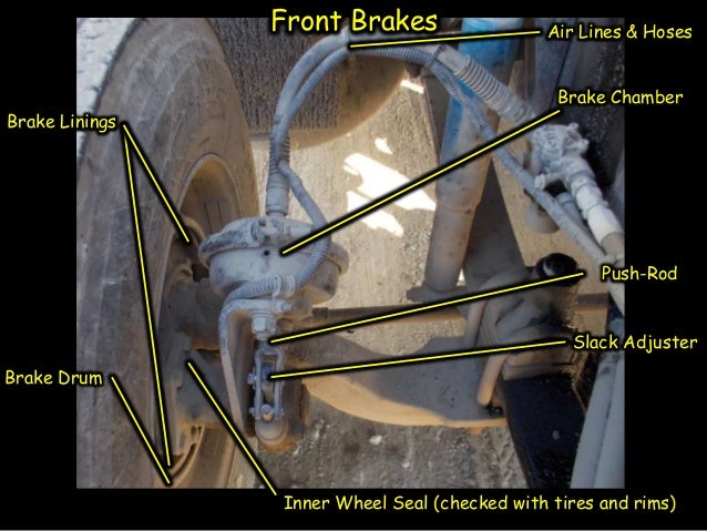 Cdl Pre Trip Inspection Diagram