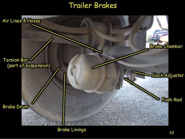 cdl pre trip inspection diagram