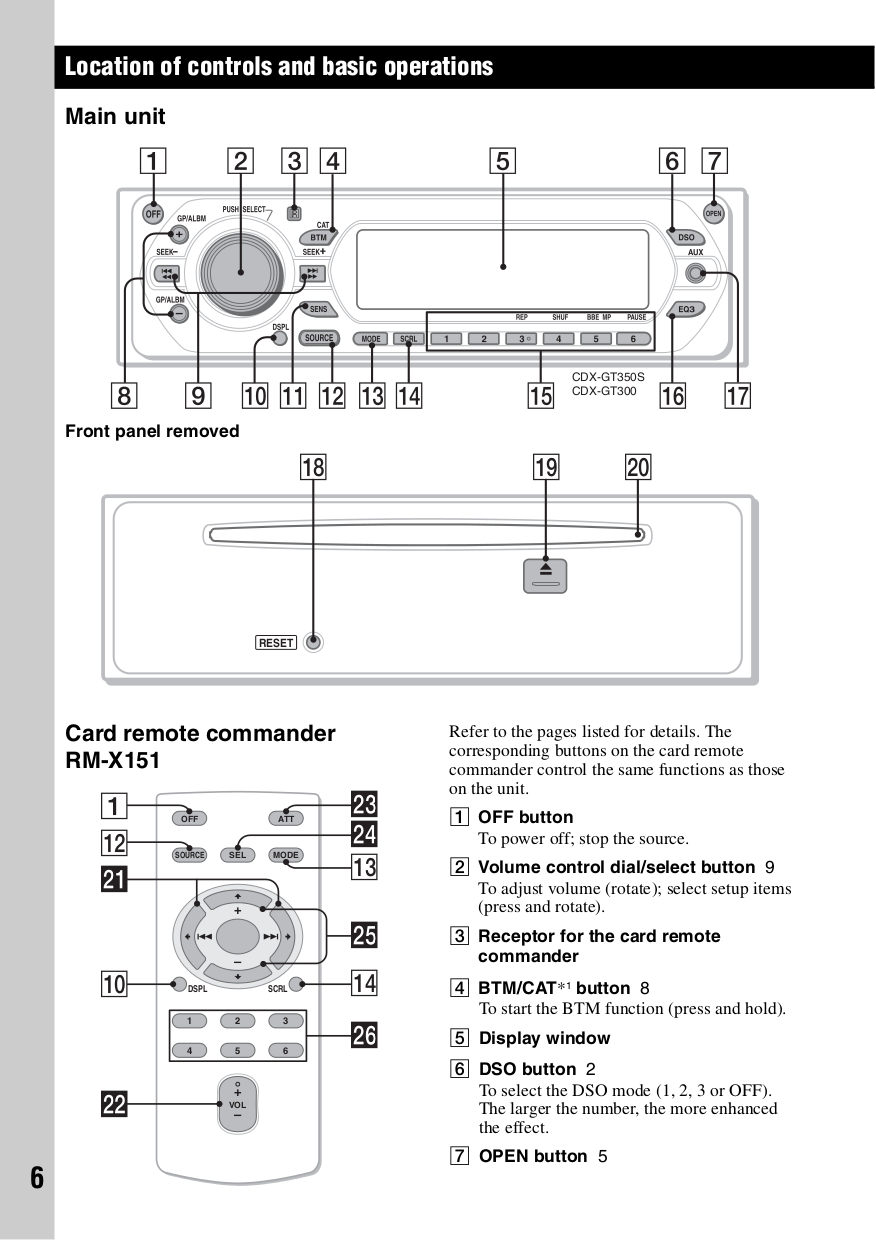 cdx-gt200 wiring diagram