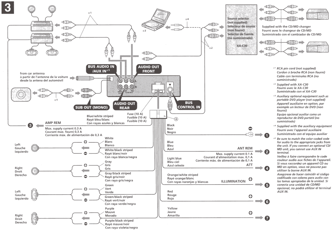 Sony Cd Player Wiring Diagram - Bulletinness