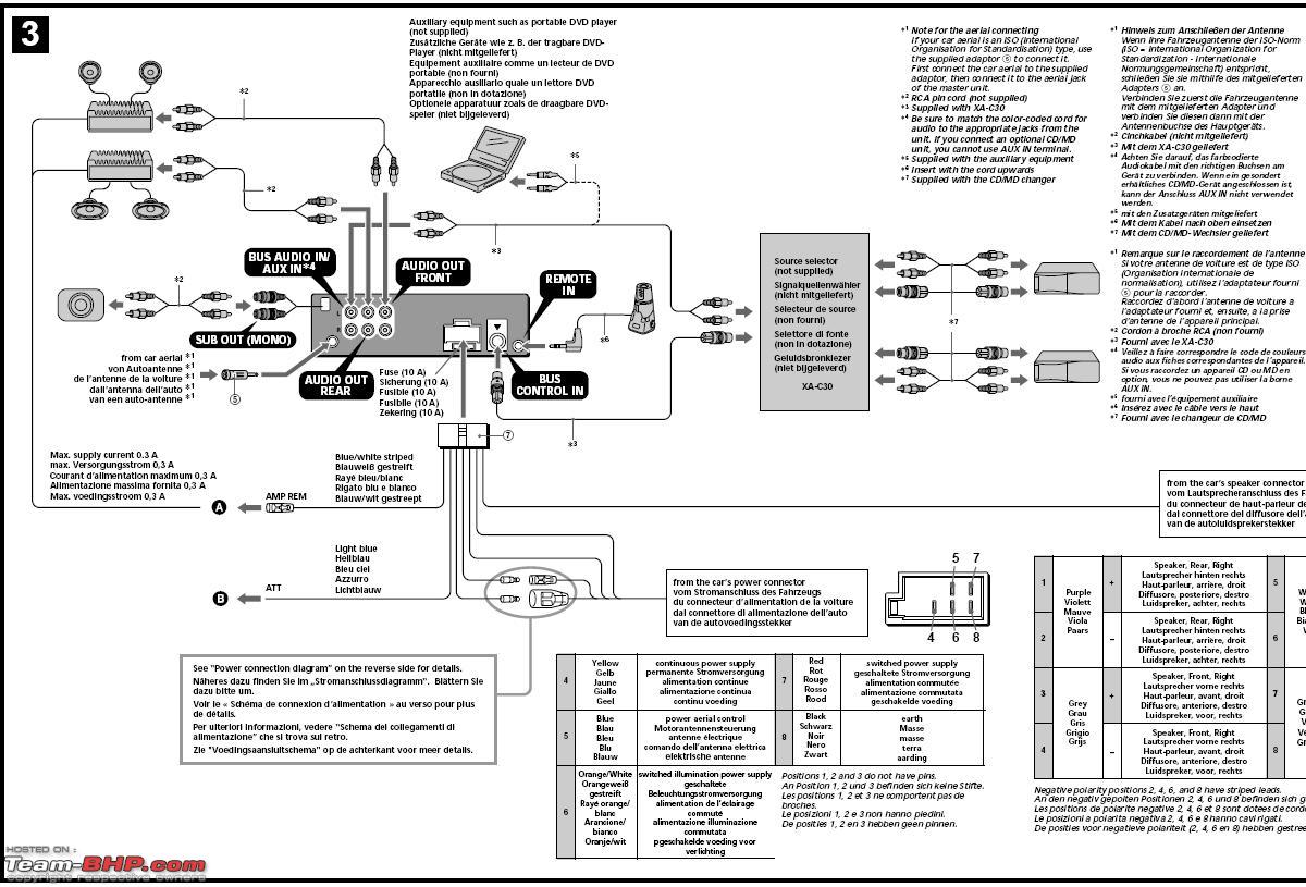 cdx gt510 wiring diagram