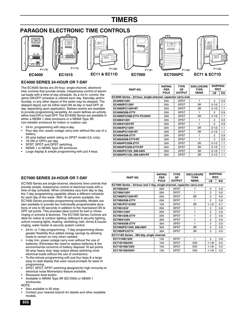 cdx gt565up wiring diagram