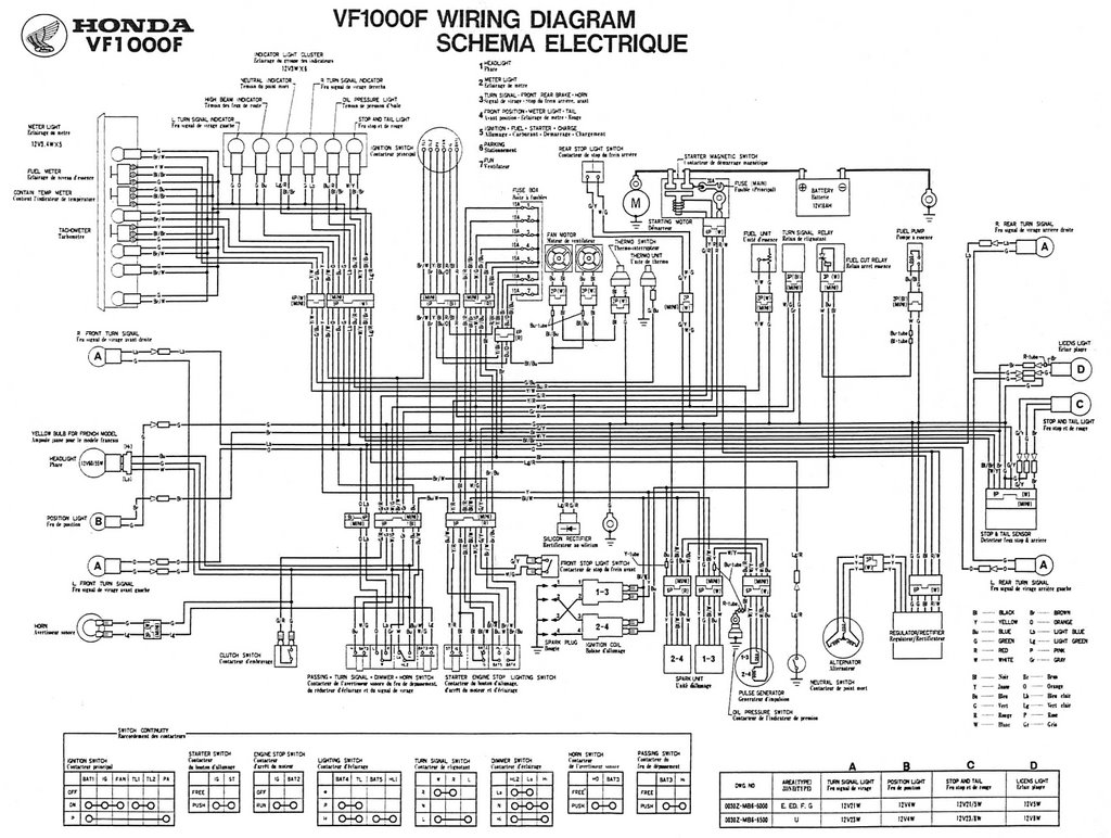 Cdx-m30 Wiring Diagram - Wiring Diagram Pictures