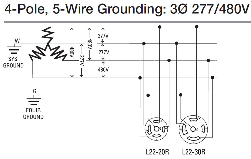 centerpoint 3 277/480 wiring diagram