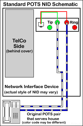 centurylink nid wiring diagram
