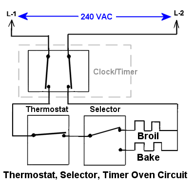 ceramic hob wiring diagram