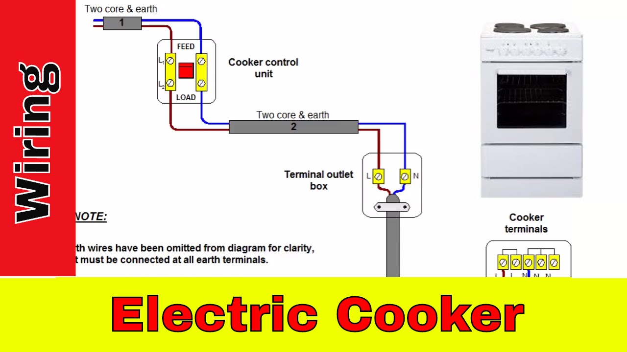 ceramic hob wiring diagram