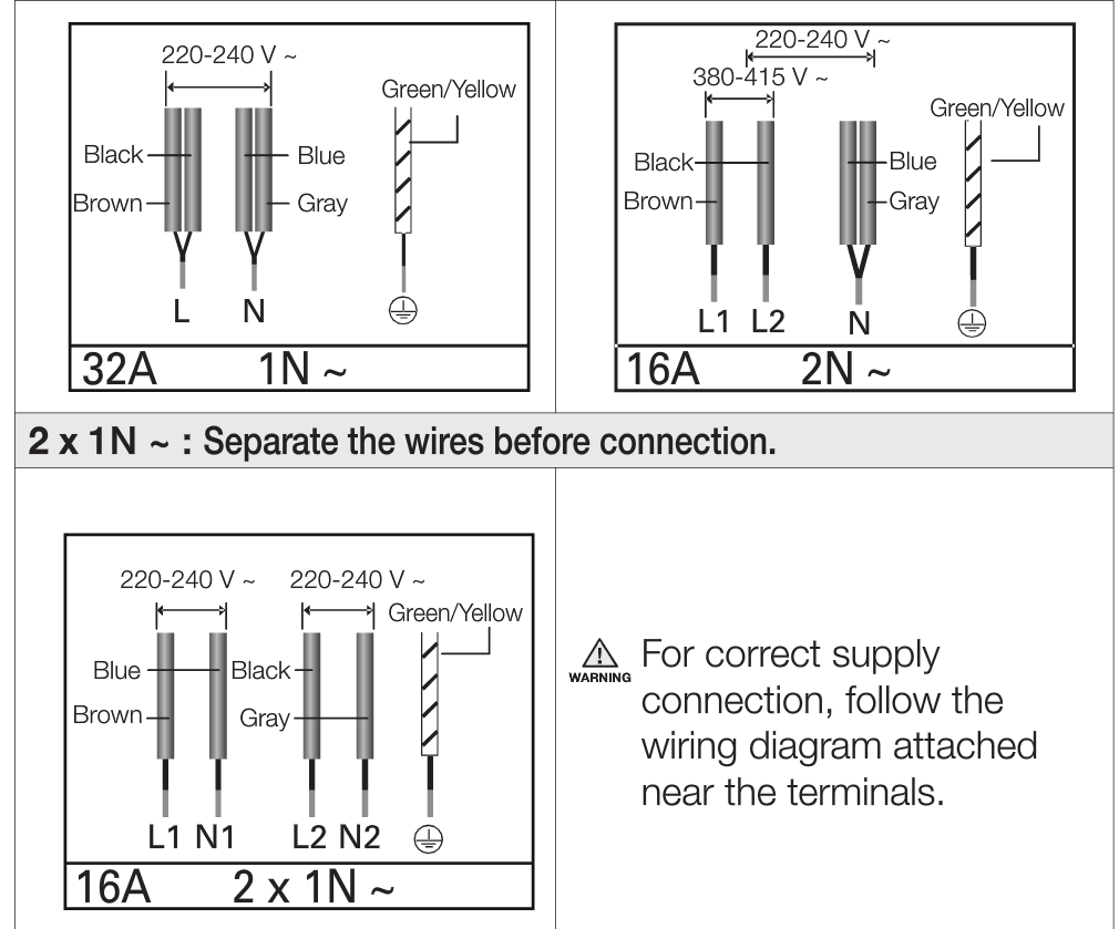 ceramic hob wiring diagram