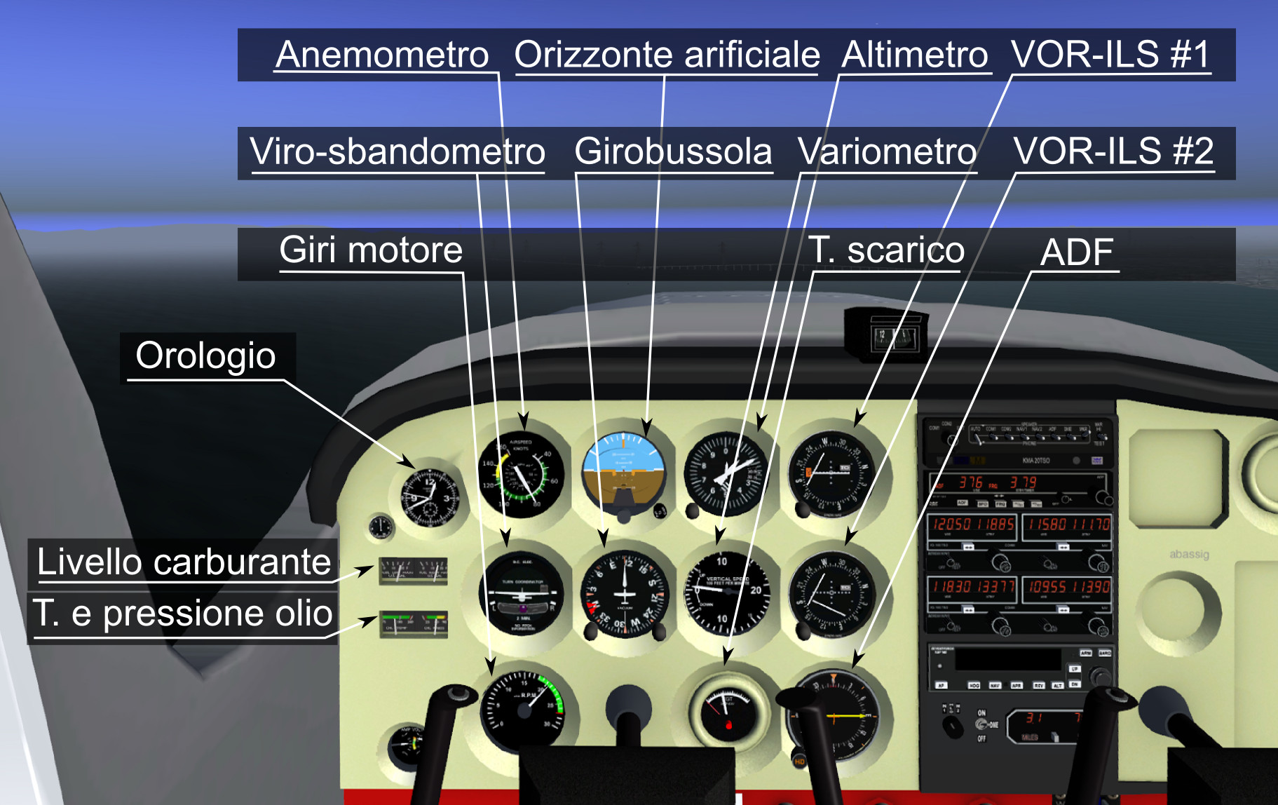 cessna 172 cockpit diagram