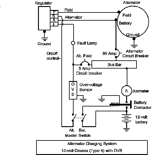 Cessna 182 Wiring Diagram